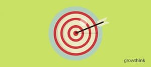 Use Our Marketing Plan Template To Create A Great Plan