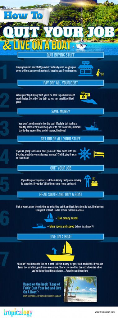 quit-your-job-live-on-a-boat-infographic